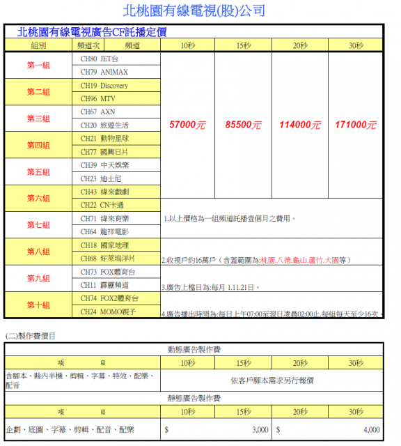 【桃園北區】北桃園有線電視廣告10秒
